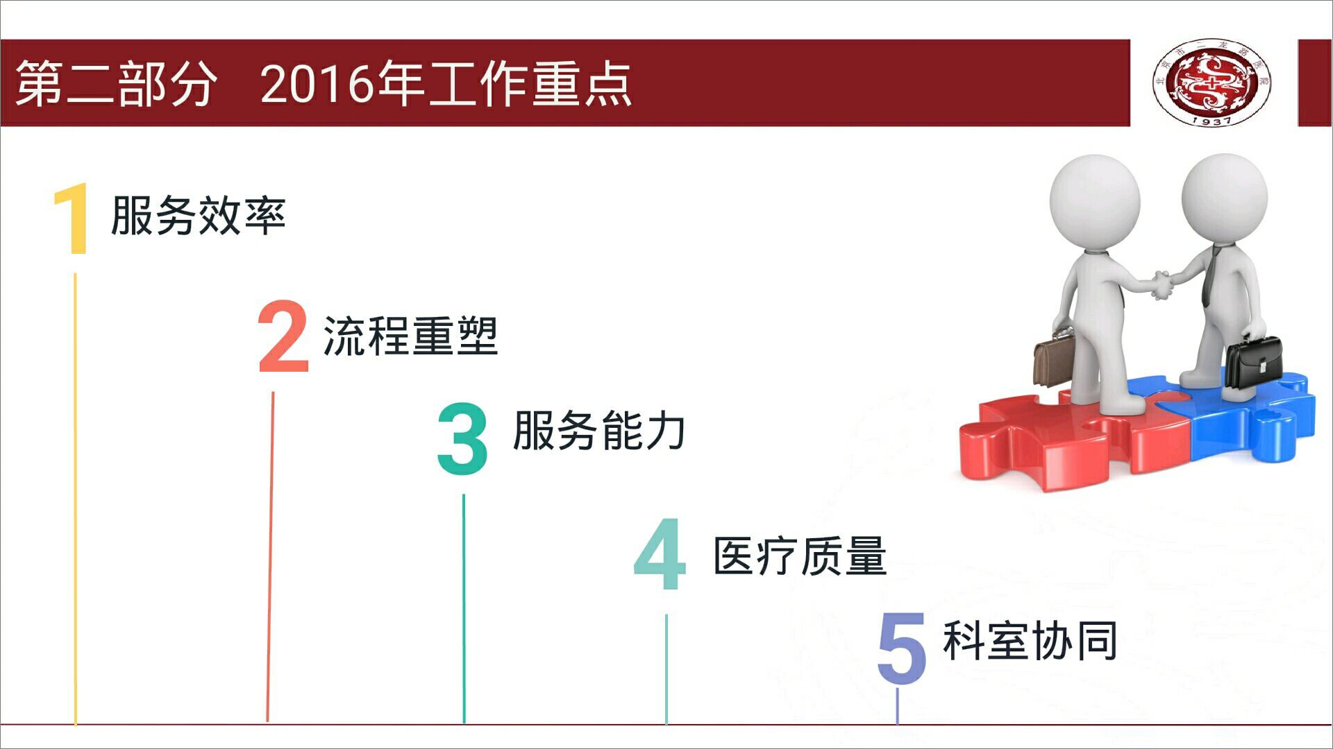 医政PPT2.jpg 医政PPT2.jpg