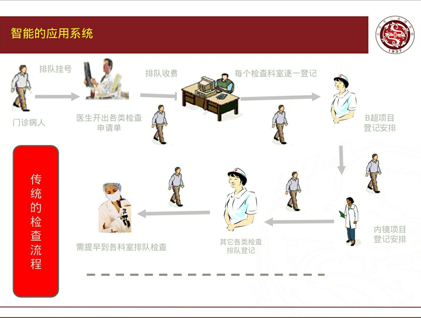 信息科PPT1.jpg 信息科PPT1.jpg