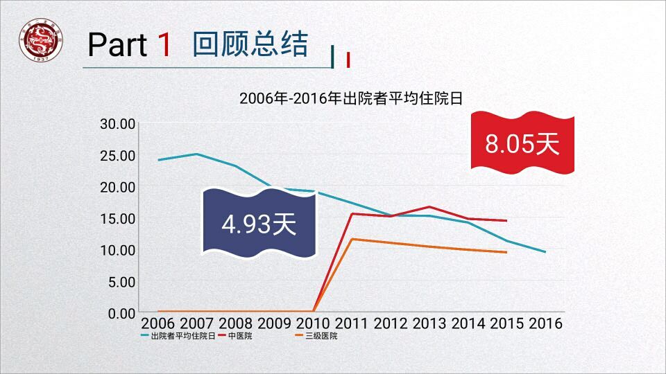 何院PPT1.jpg 何院PPT1.jpg