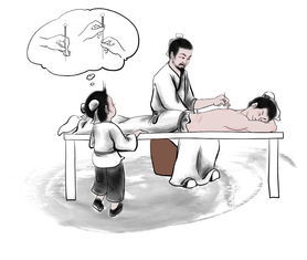 针灸.jpg 针灸.jpg