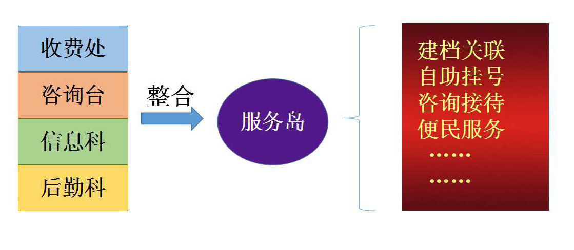 微信图.jpg 微信图.jpg