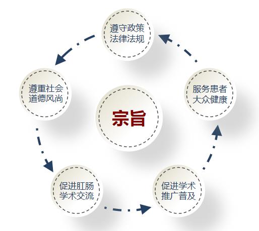 宗旨.jpg