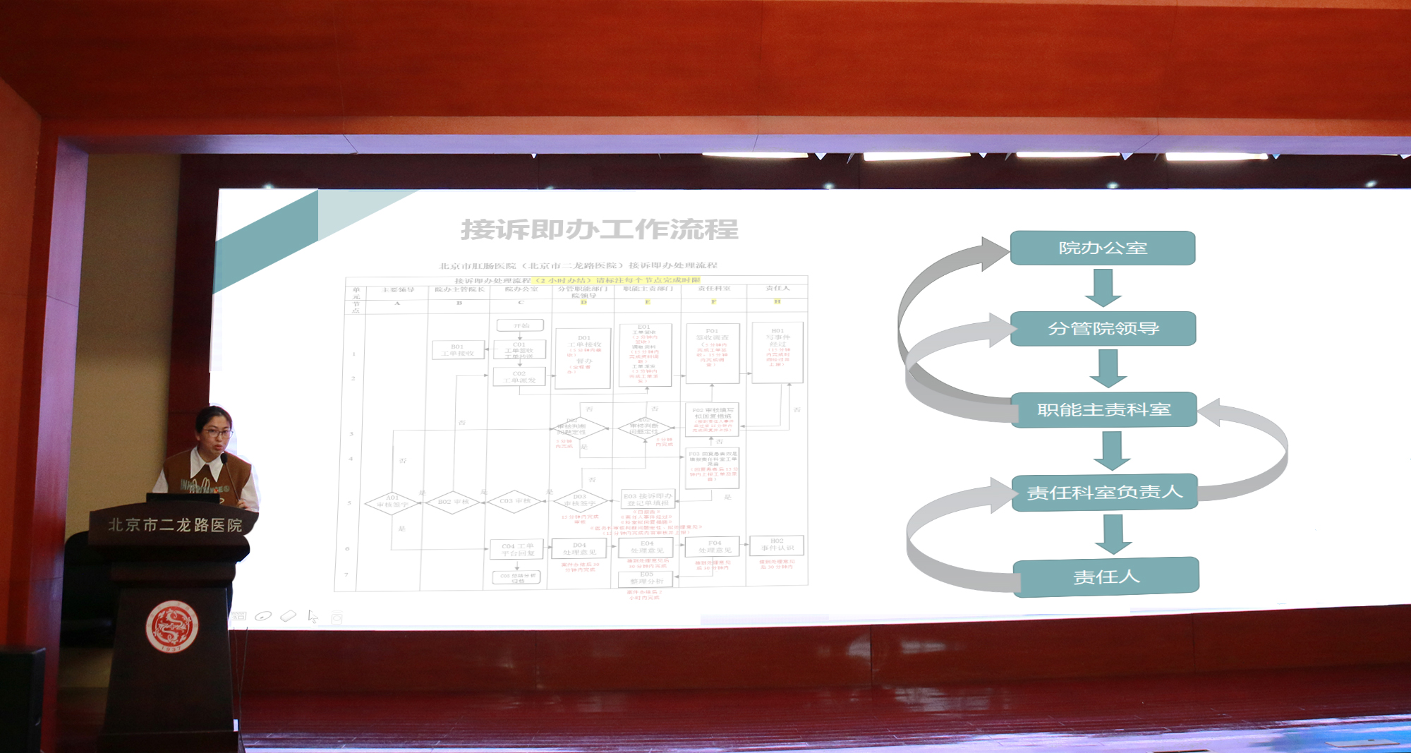 医务科1.jpg 医务科1.jpg