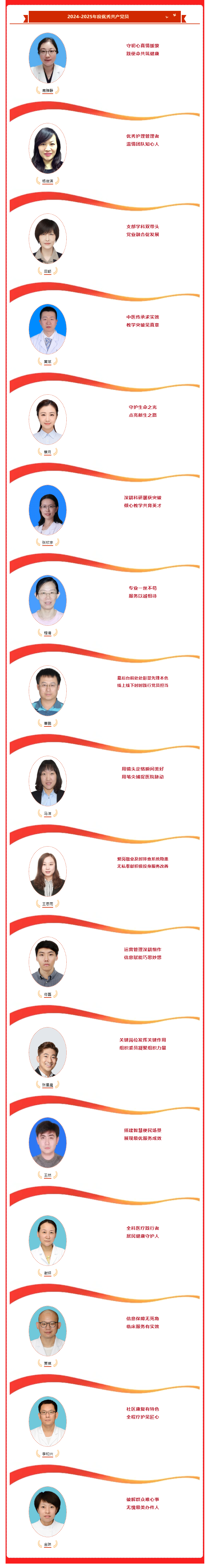 弘扬建党精神，学先进树典范，践行初心、担当使命、服务人民，百年医院建设再立新功——中共北京市二龙路医.png